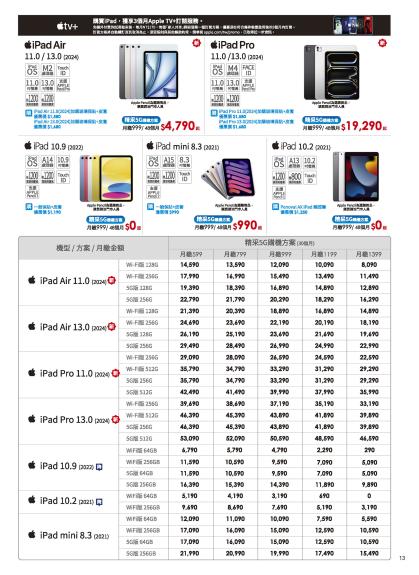 中華電信 DM 第13頁