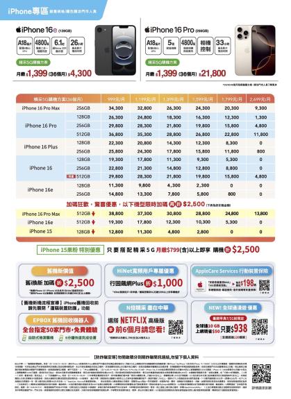 中華電信 DM 第17頁