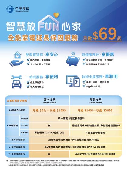 中華電信 DM 第21頁