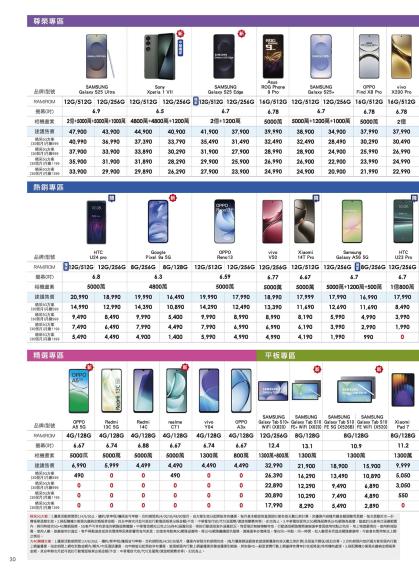 中華電信 DM 第30頁
