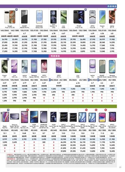 中華電信 DM 第31頁
