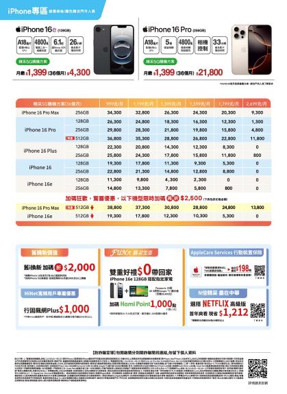 中華電信 DM 第15頁
