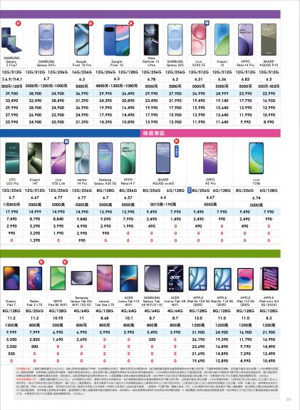 中華電信 DM 第31頁