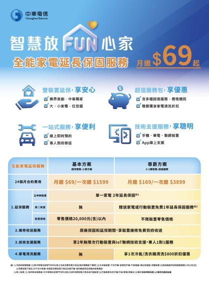 中華電信 DM 第19頁