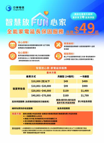 中華電信 DM 第21頁