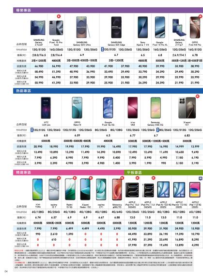 中華電信 DM 第4頁