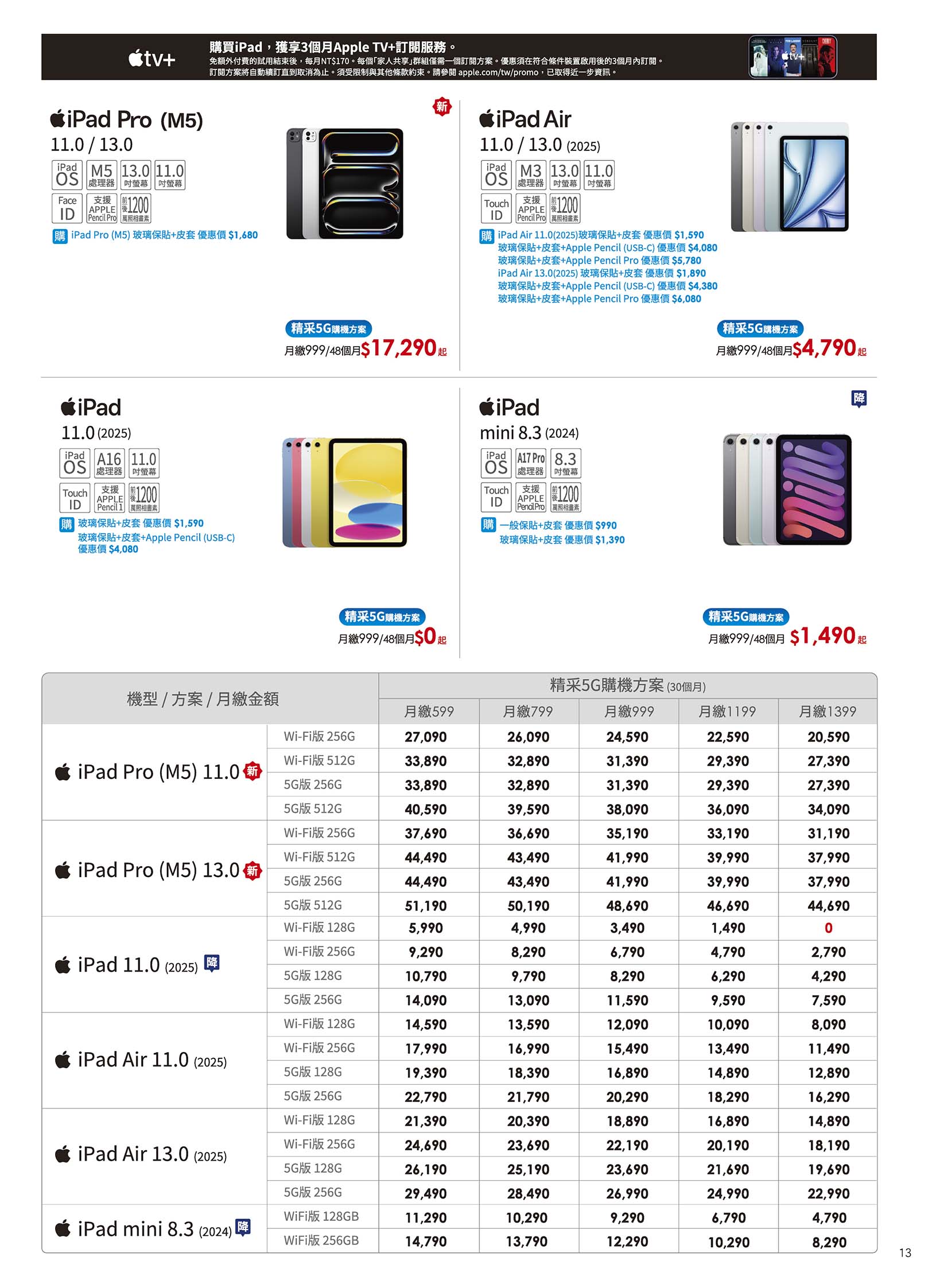 中華電信 DM 第13頁 - 最新優惠資訊