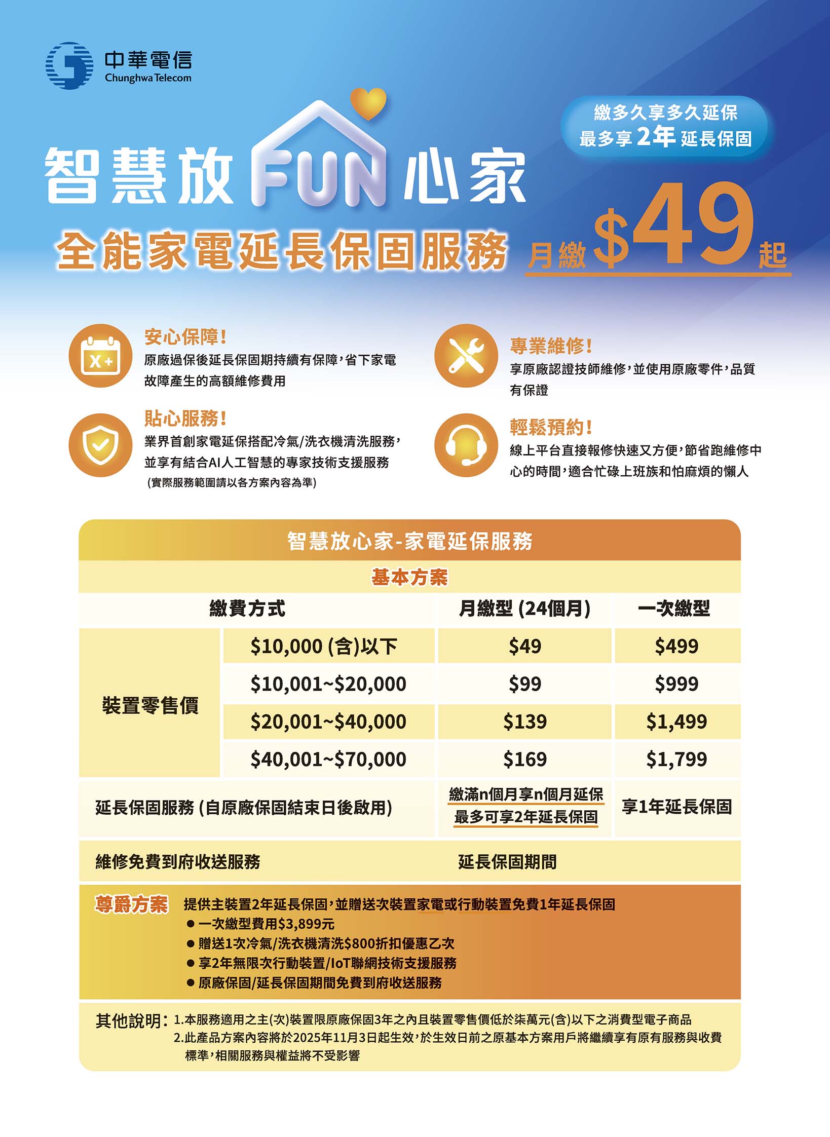 中華電信 DM 第19頁 - 最新優惠資訊