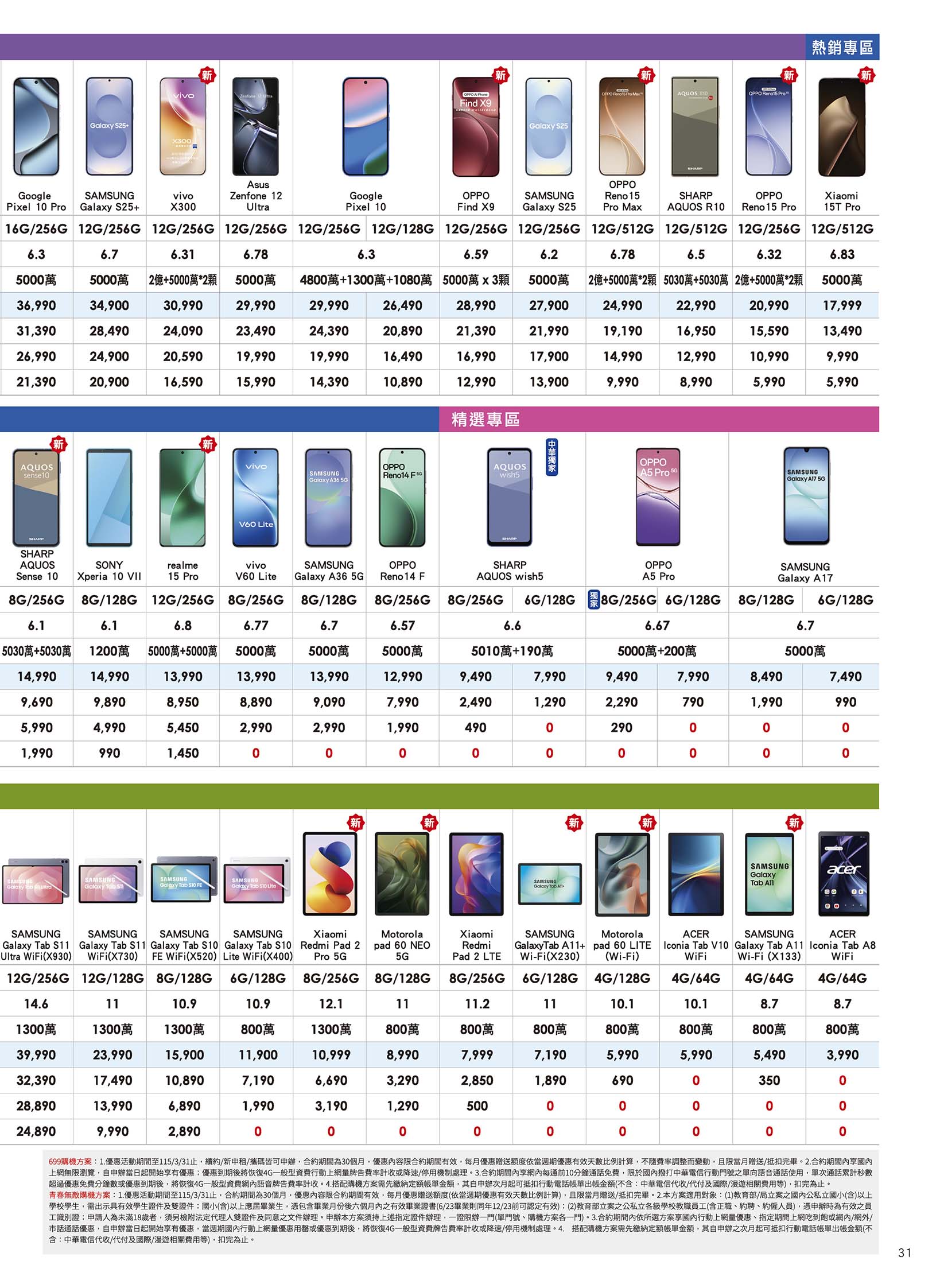 中華電信 DM 第31頁 - 最新優惠資訊