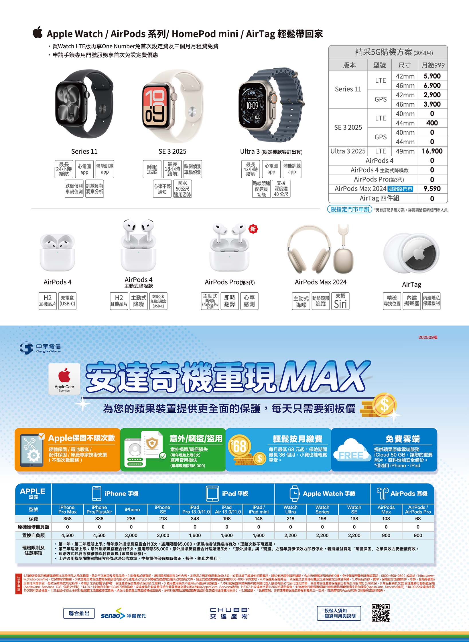 中華電信 DM 第14頁 - 最新優惠資訊