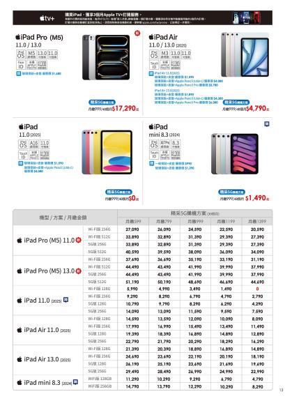 中華電信 DM 第13頁