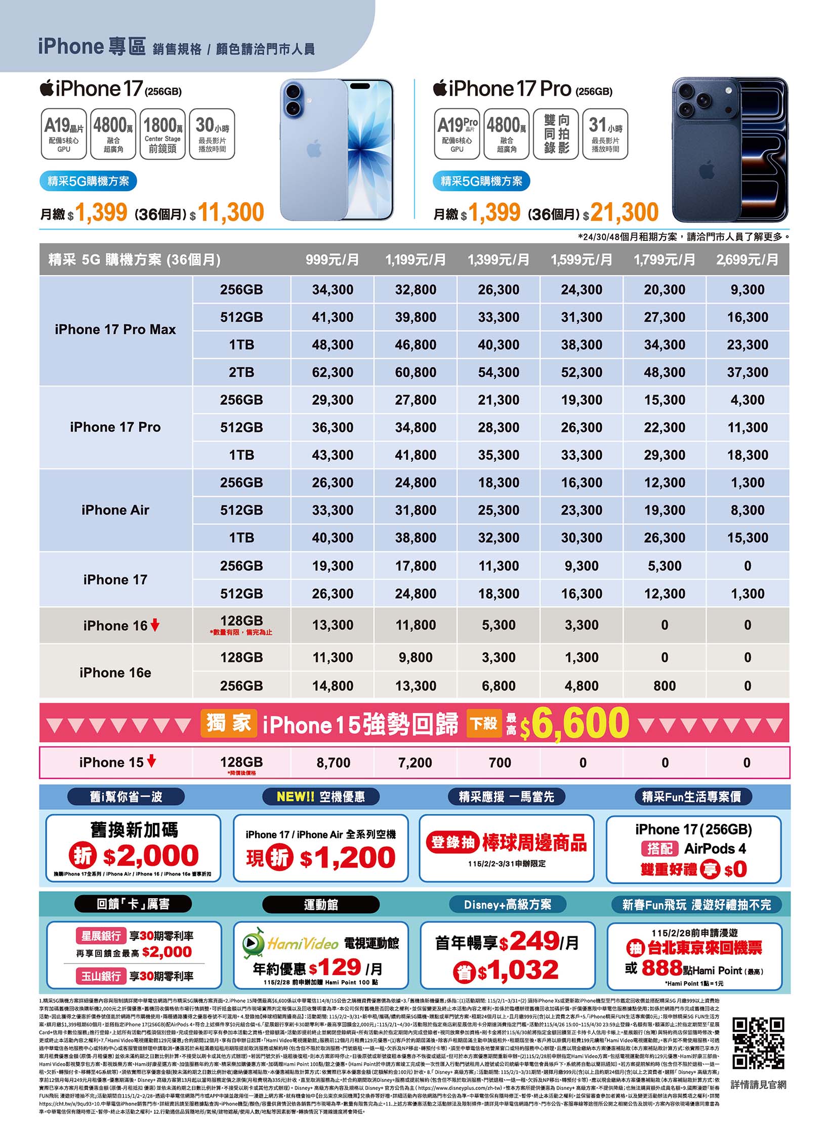 中華電信 DM 第13頁 - 最新優惠資訊