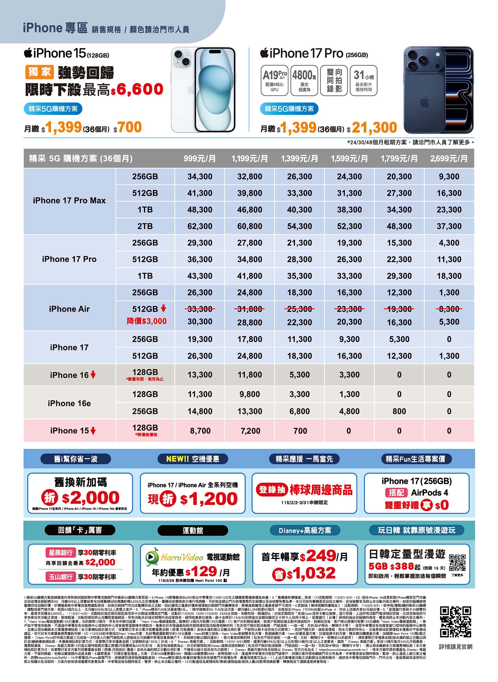 中華電信 DM 第13頁 - 最新優惠資訊