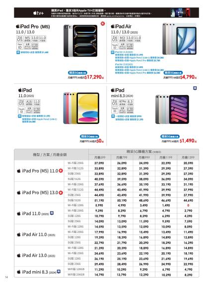 中華電信 DM 第14頁