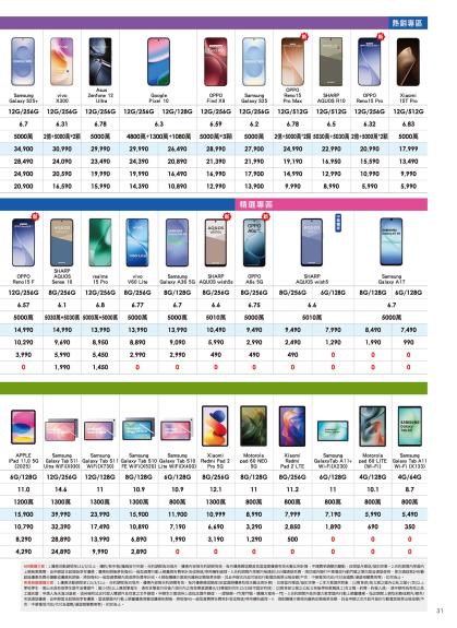 中華電信 DM 第31頁