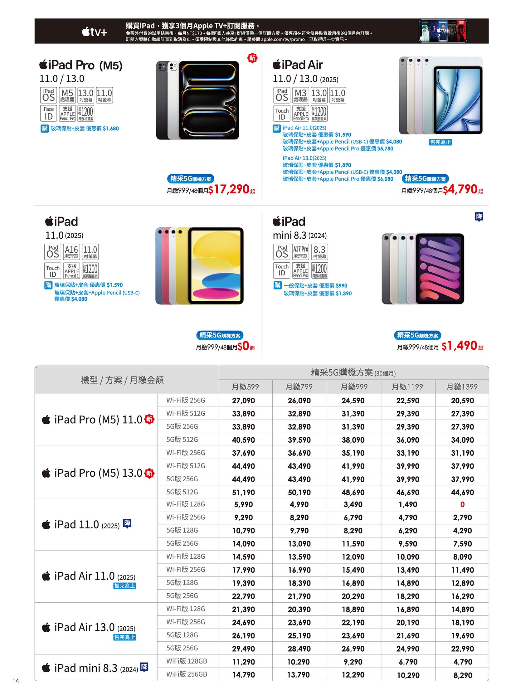 中華電信 DM 第14頁 - 最新優惠資訊