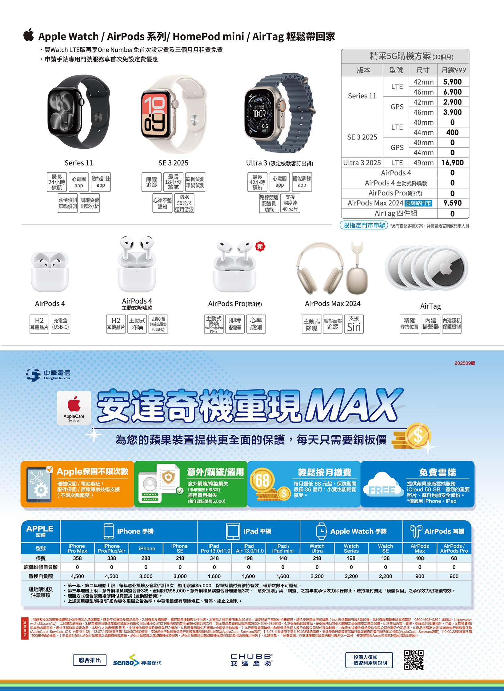 中華電信 DM 第15頁 - 最新優惠資訊
