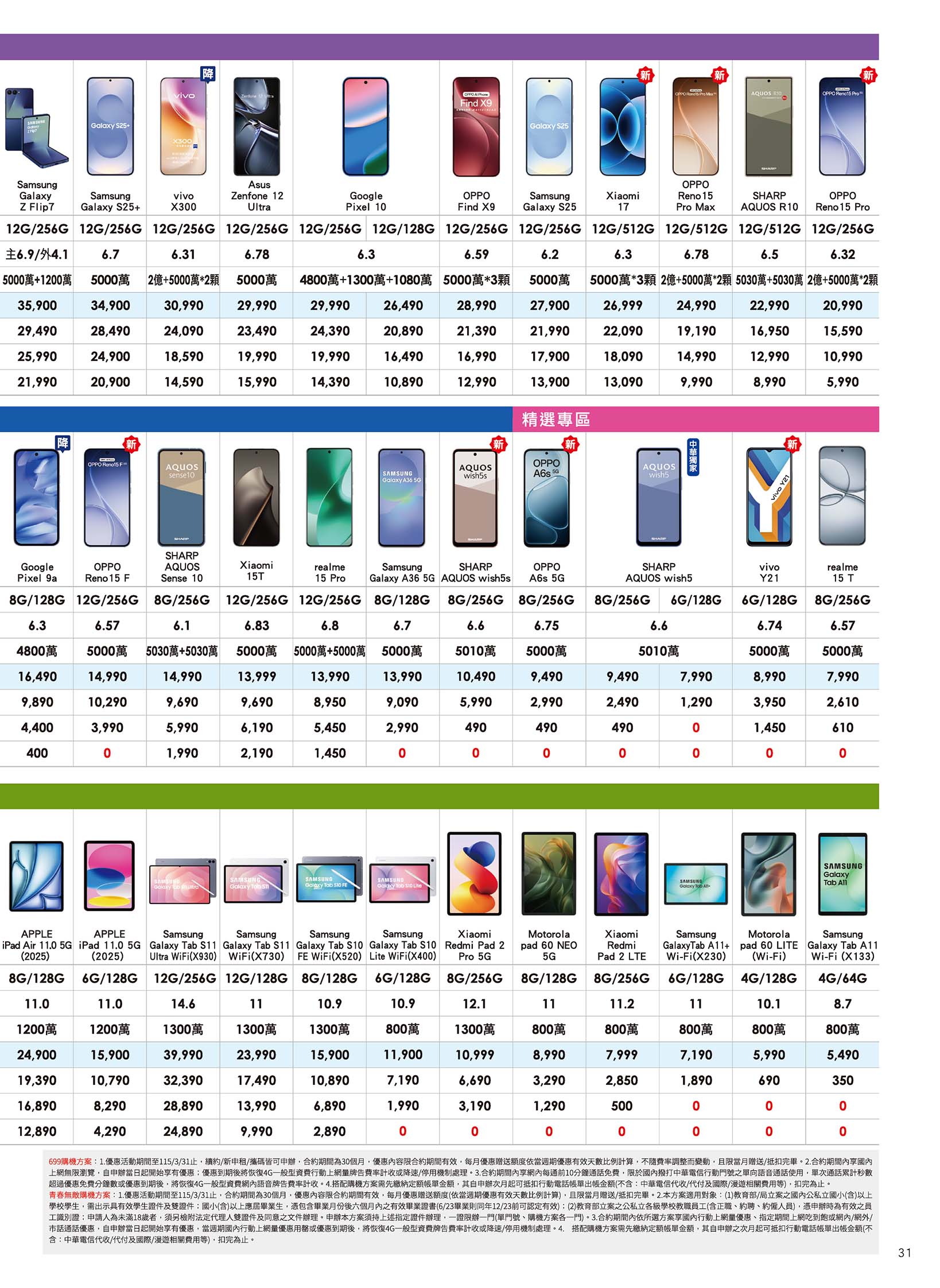 中華電信 DM 第31頁 - 最新優惠資訊