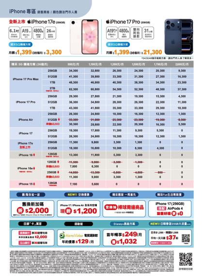 中華電信 DM 第13頁