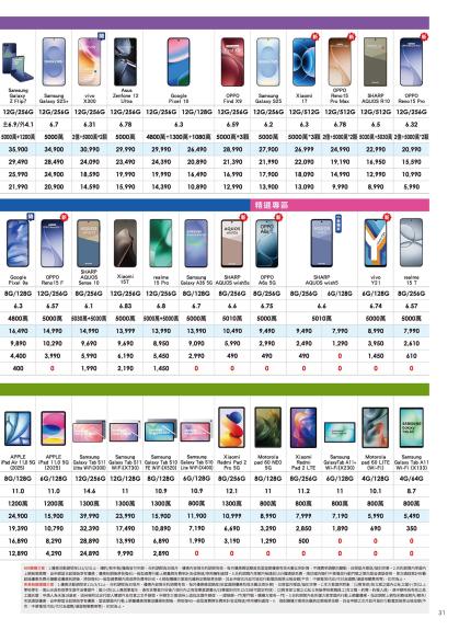 中華電信 DM 第31頁