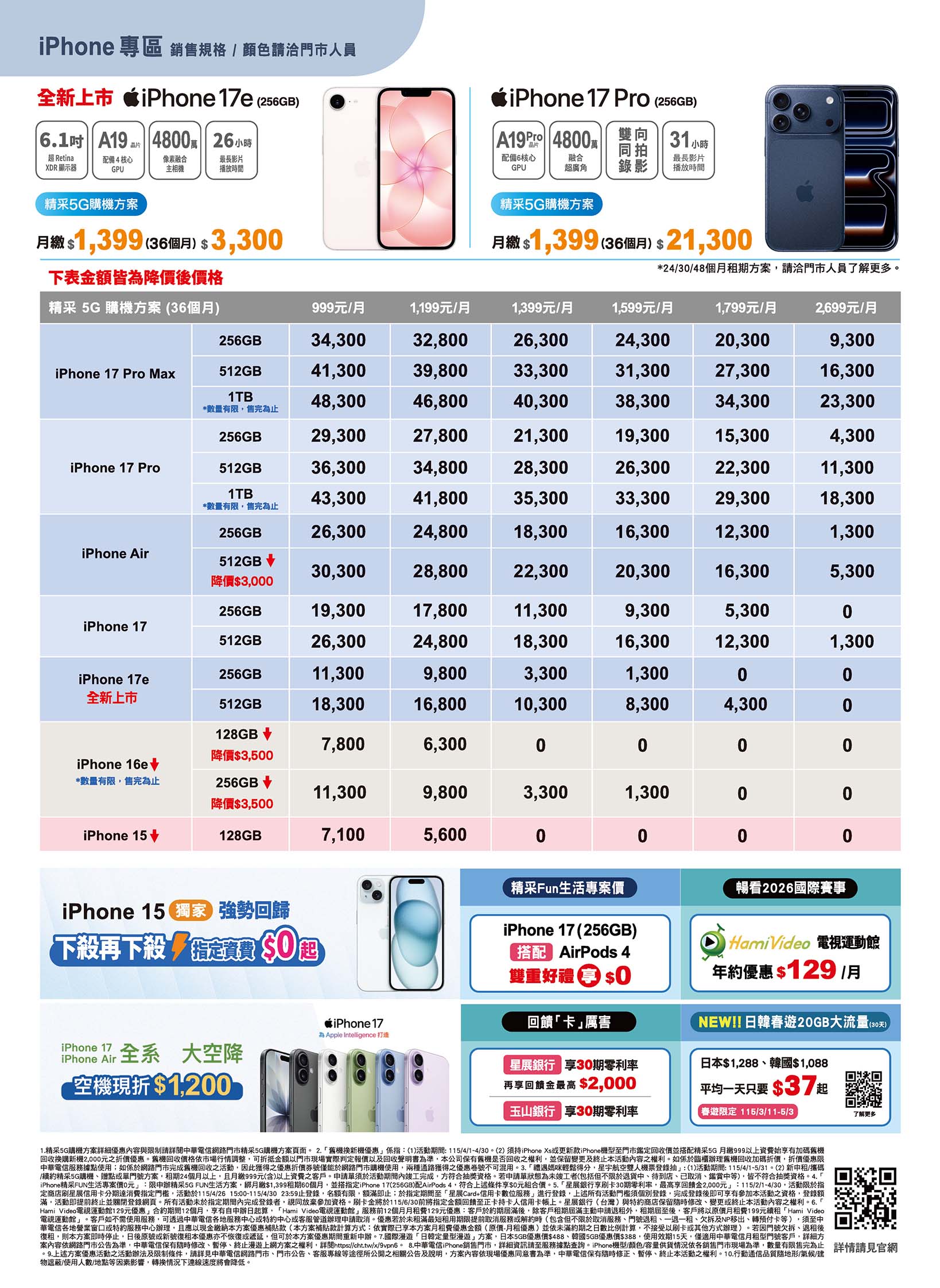 中華電信 DM 第14頁 - 最新優惠資訊