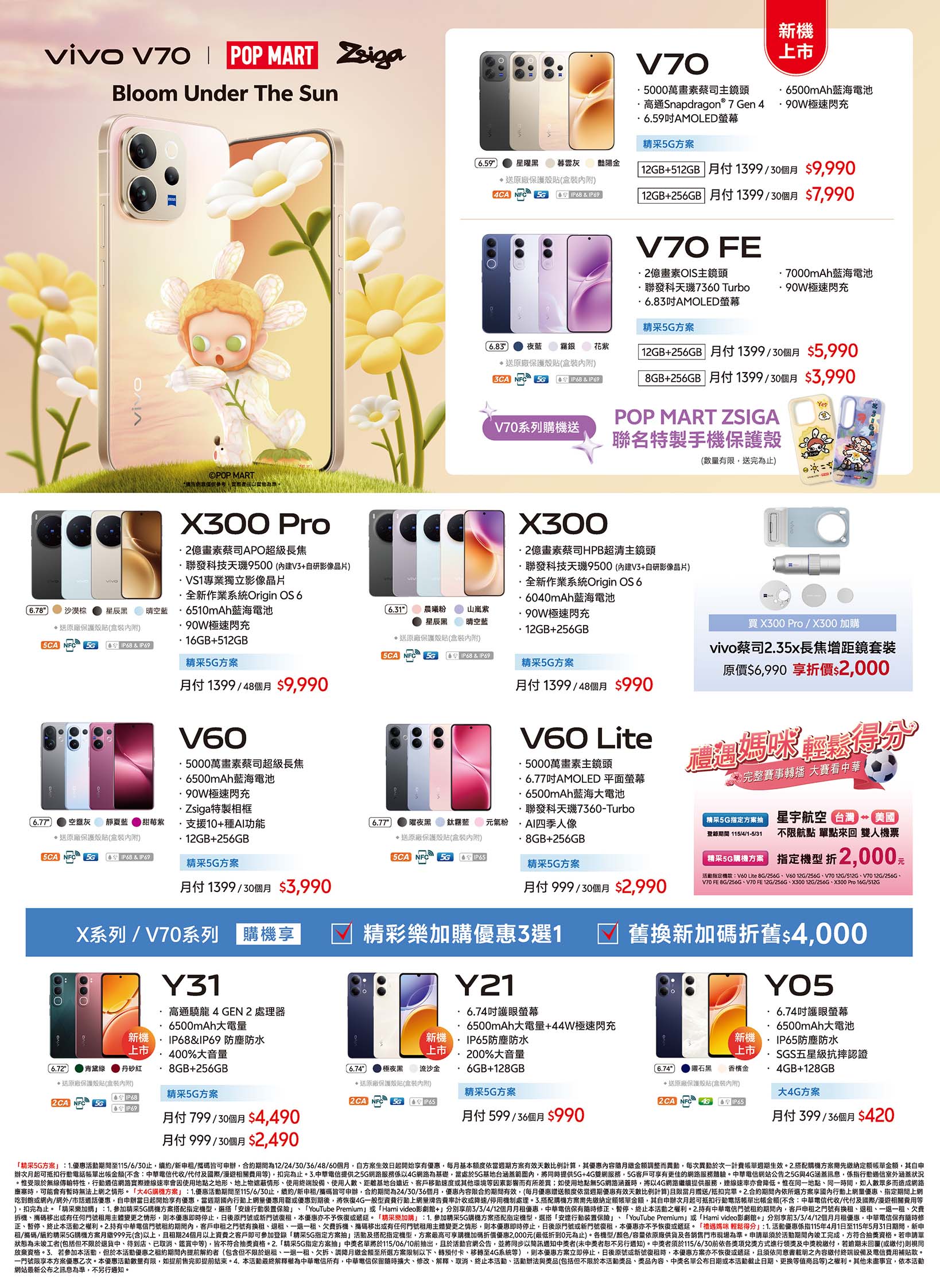 中華電信 DM 第6頁 - 最新優惠資訊