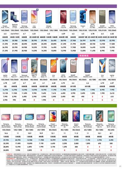 中華電信 DM 第31頁