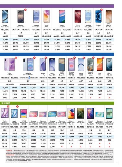中華電信 DM 第31頁