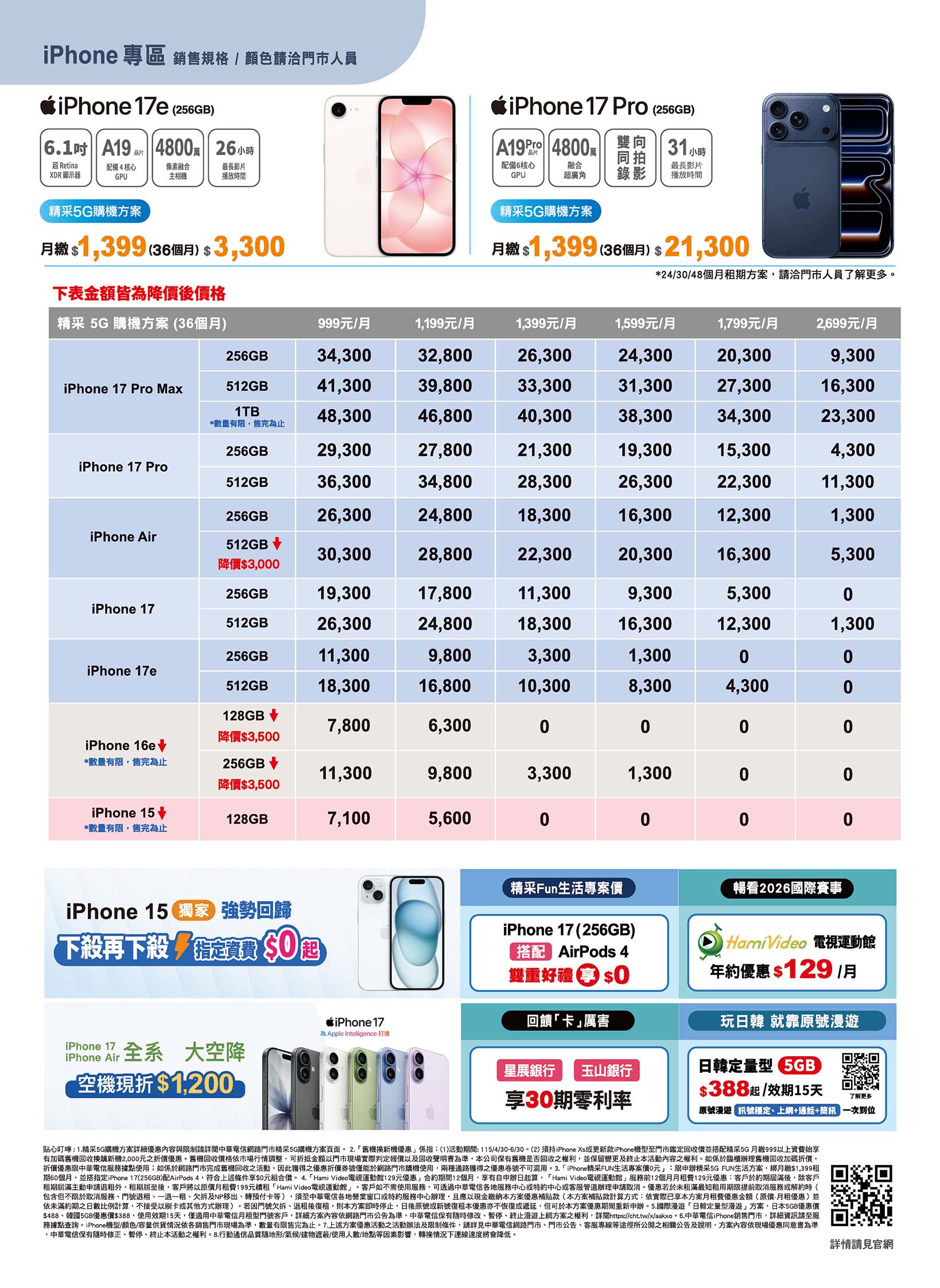 中華電信 DM 第13頁 - 最新優惠資訊