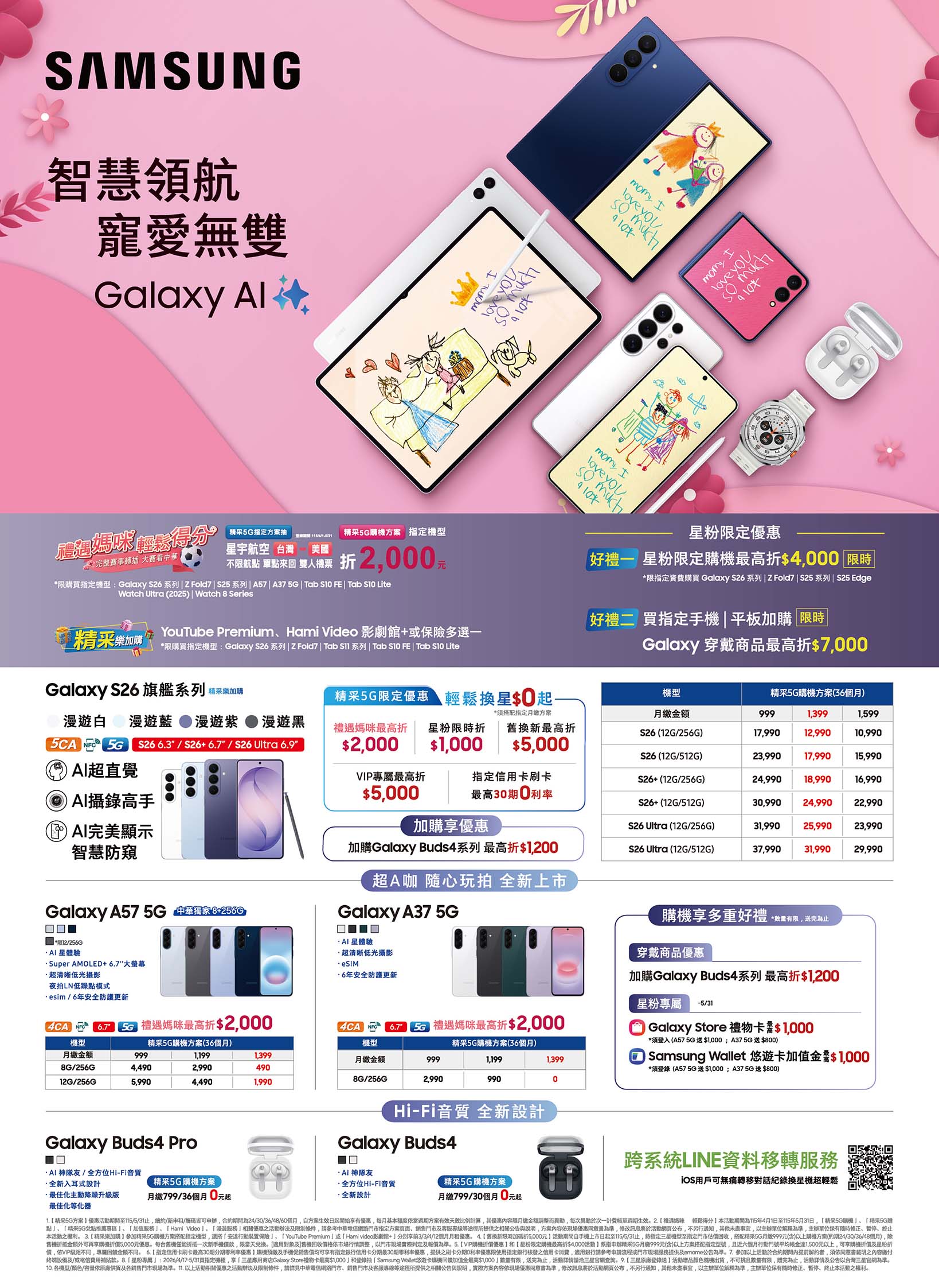 中華電信 DM 第2頁 - 最新優惠資訊