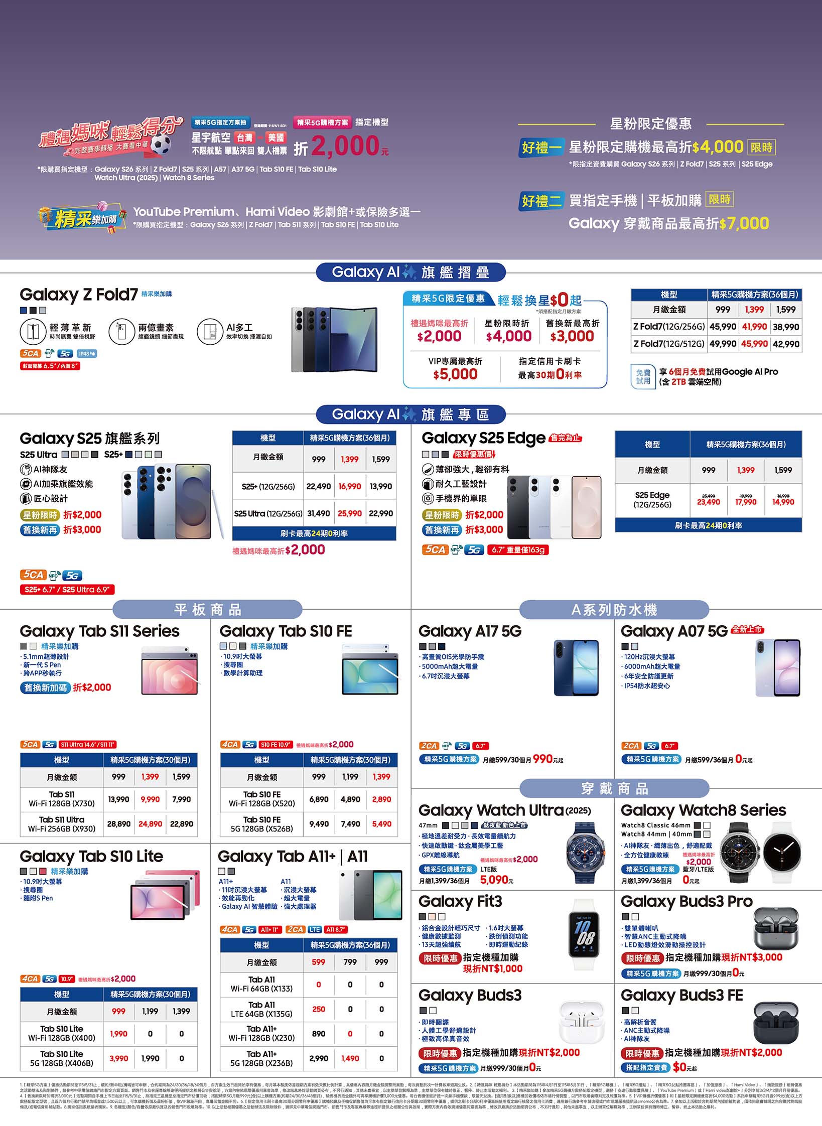 中華電信 DM 第3頁 - 最新優惠資訊