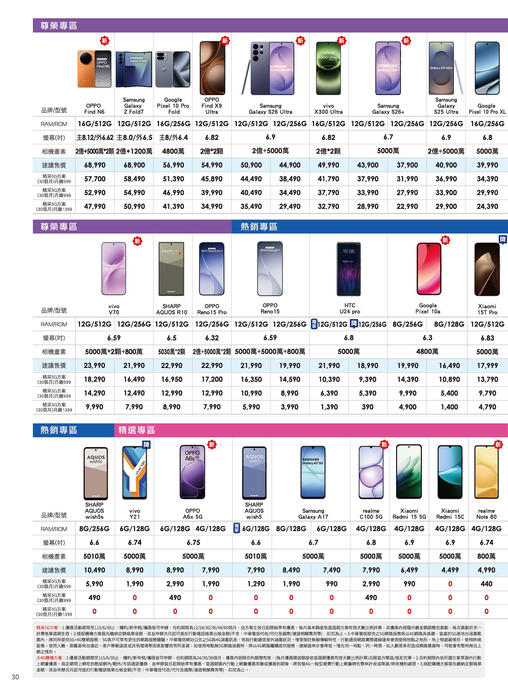 中華電信 DM 第30頁 - 最新優惠資訊