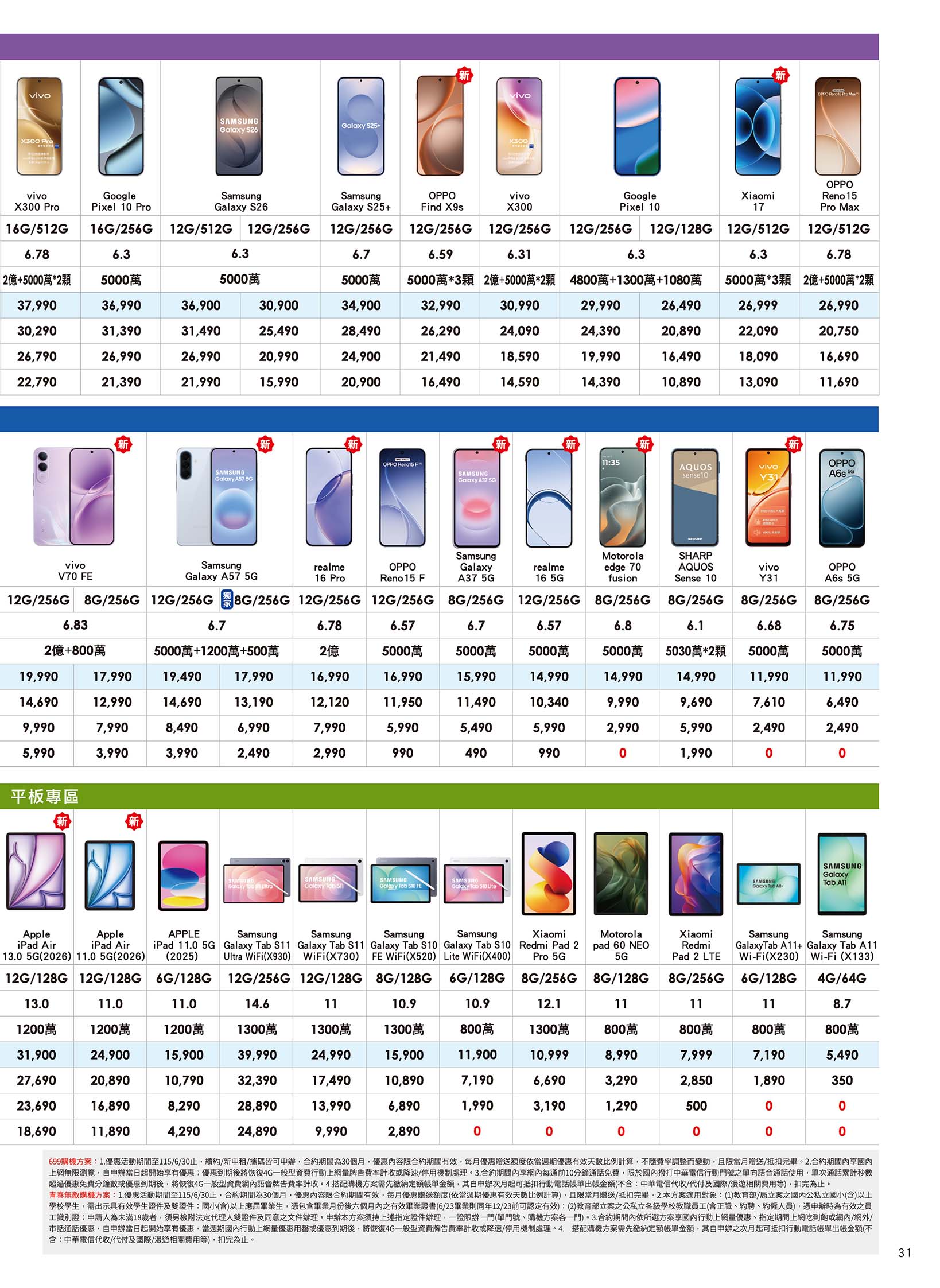 中華電信 DM 第31頁 - 最新優惠資訊