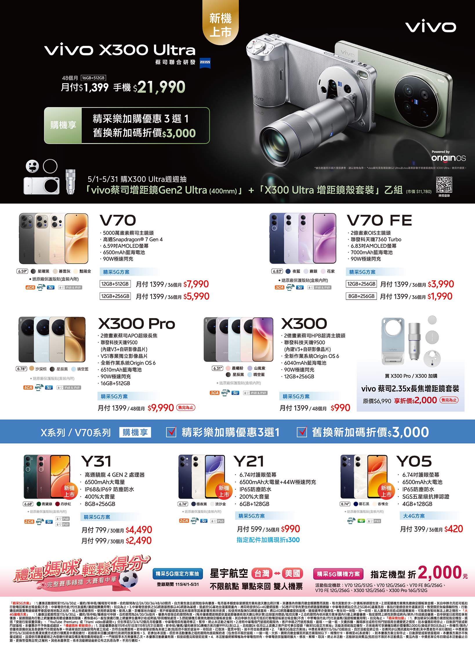 中華電信 DM 第6頁 - 最新優惠資訊