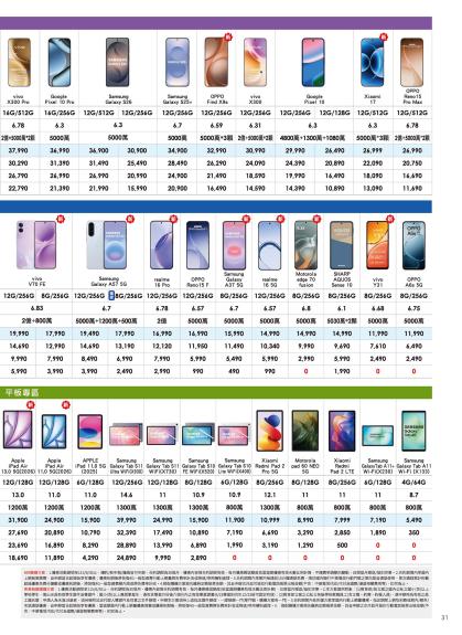 中華電信 DM 第31頁
