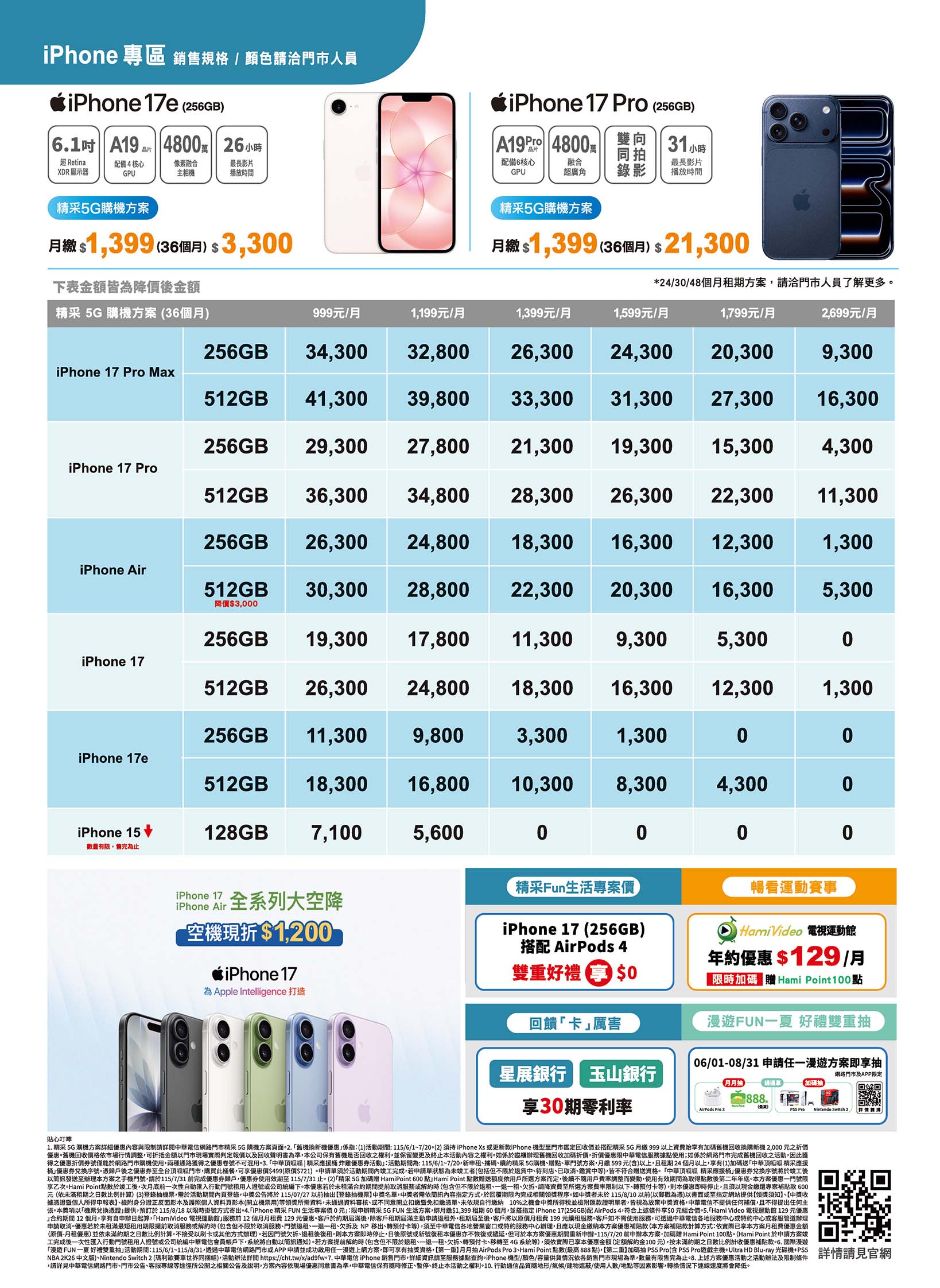中華電信 DM 第13頁 - 最新優惠資訊