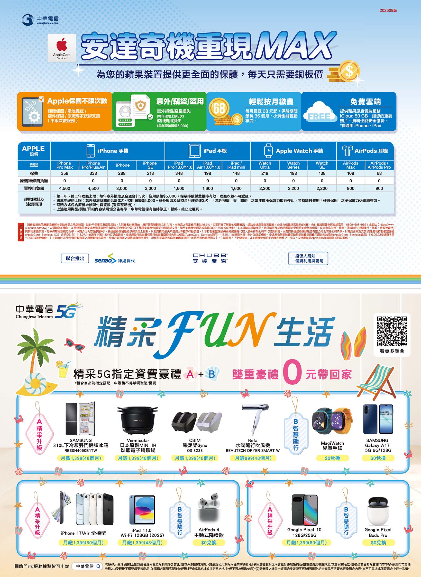 中華電信 DM 第15頁 - 最新優惠資訊
