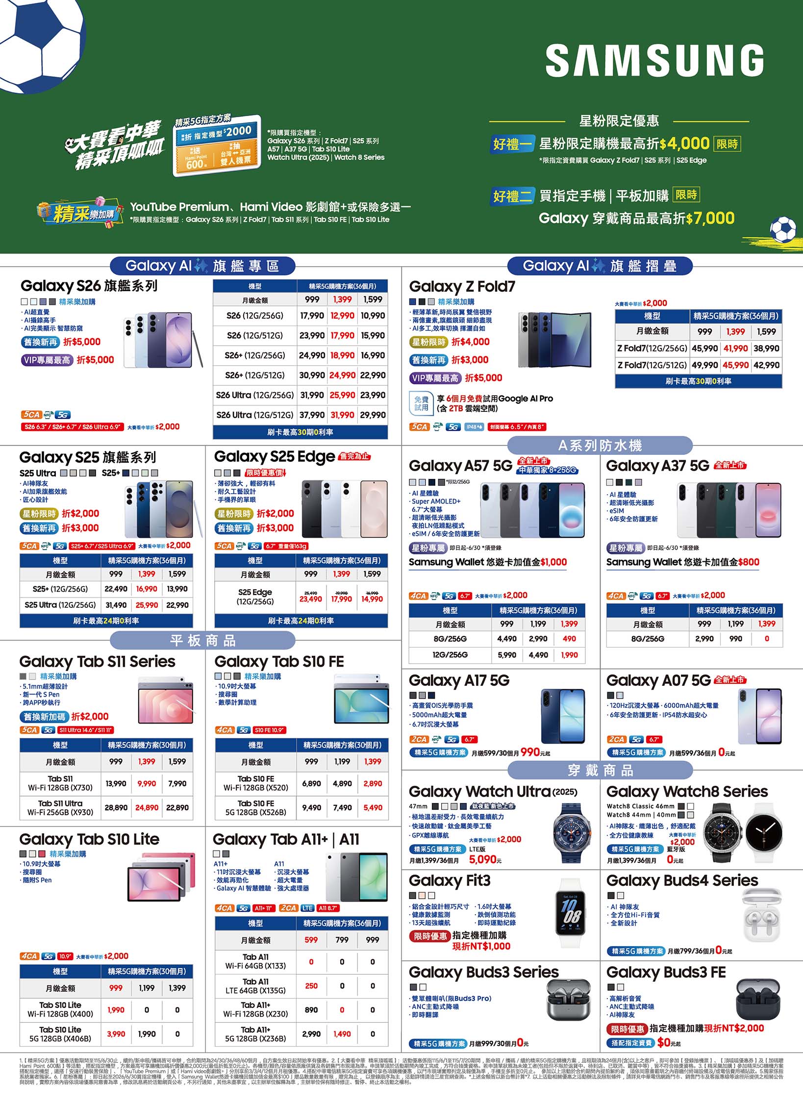 中華電信 DM 第3頁 - 最新優惠資訊