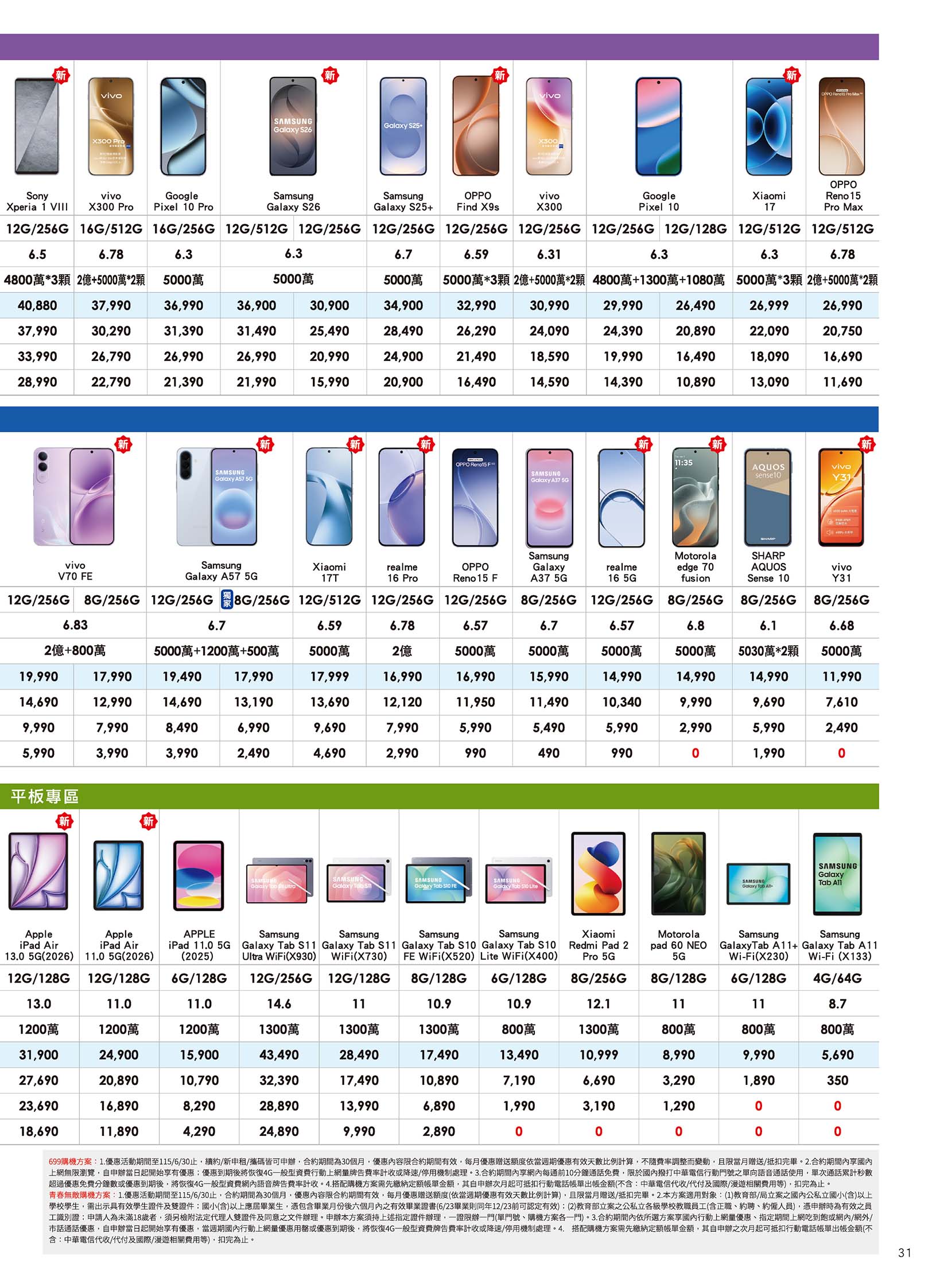 中華電信 DM 第31頁 - 最新優惠資訊