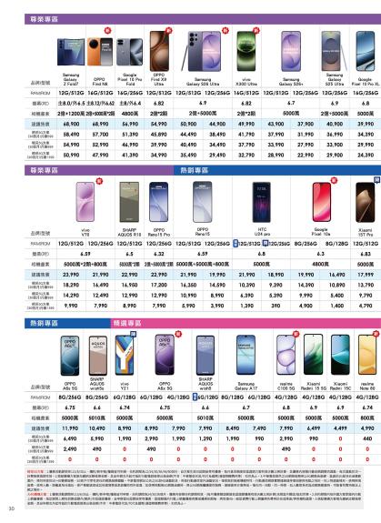 中華電信 DM 第30頁