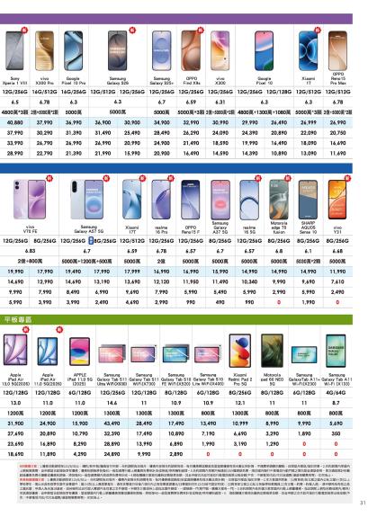中華電信 DM 第31頁