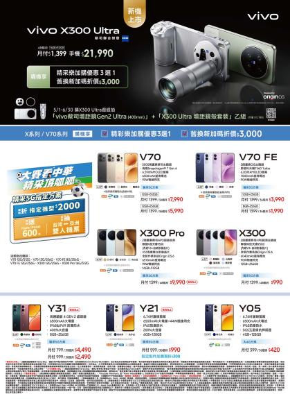 中華電信 DM 第6頁