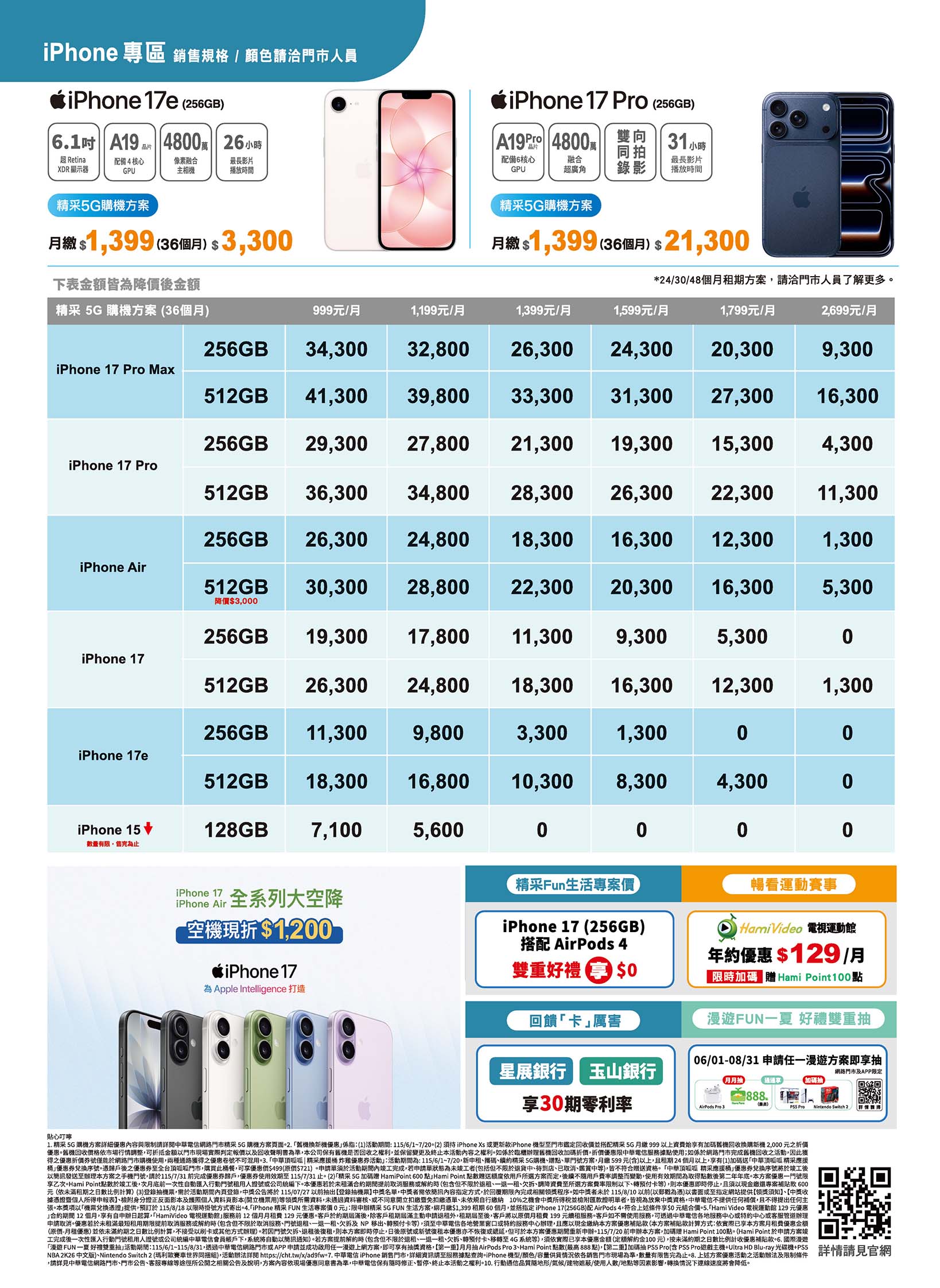 中華電信 DM 第13頁 - 最新優惠資訊