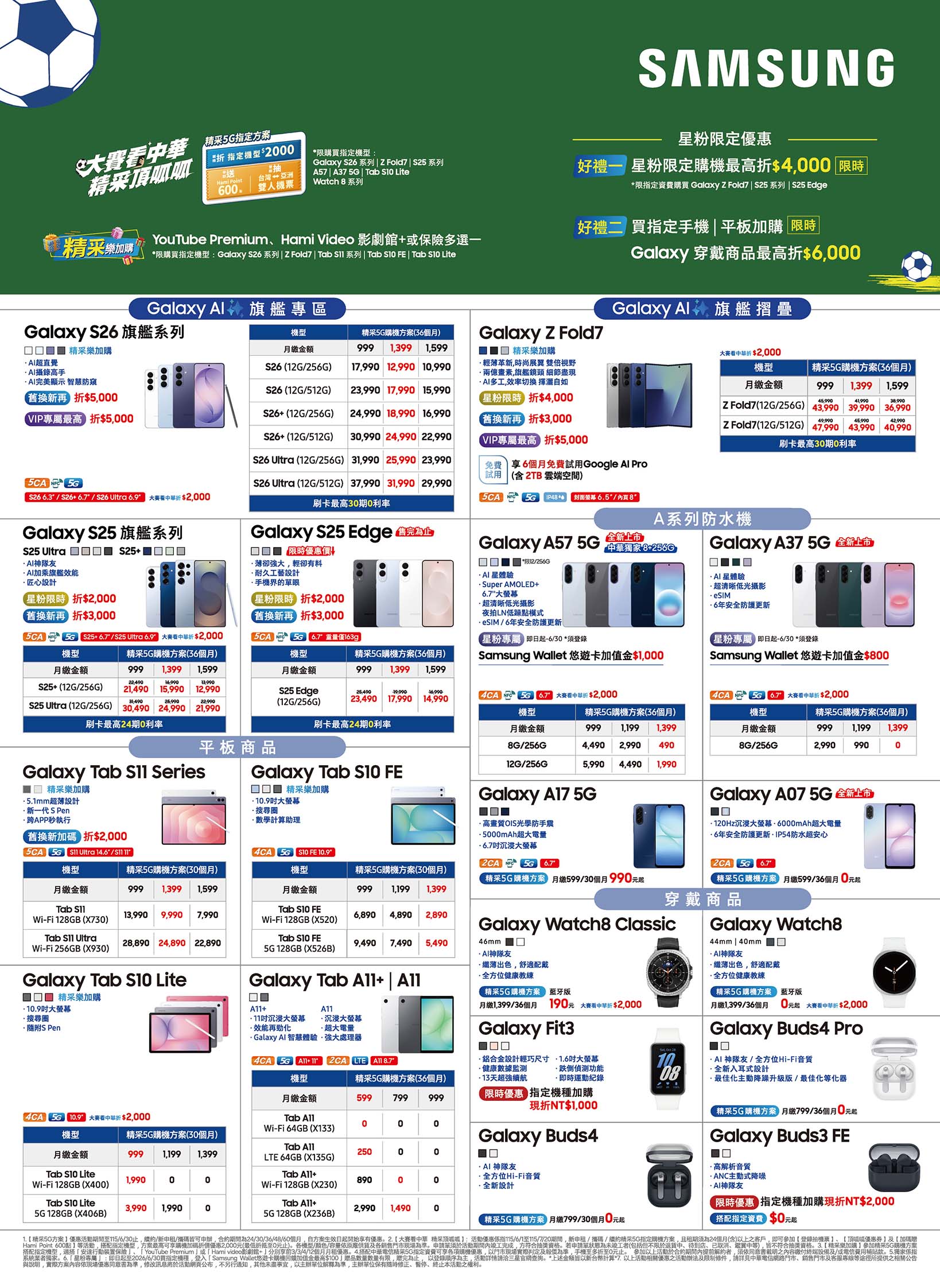 中華電信 DM 第3頁 - 最新優惠資訊