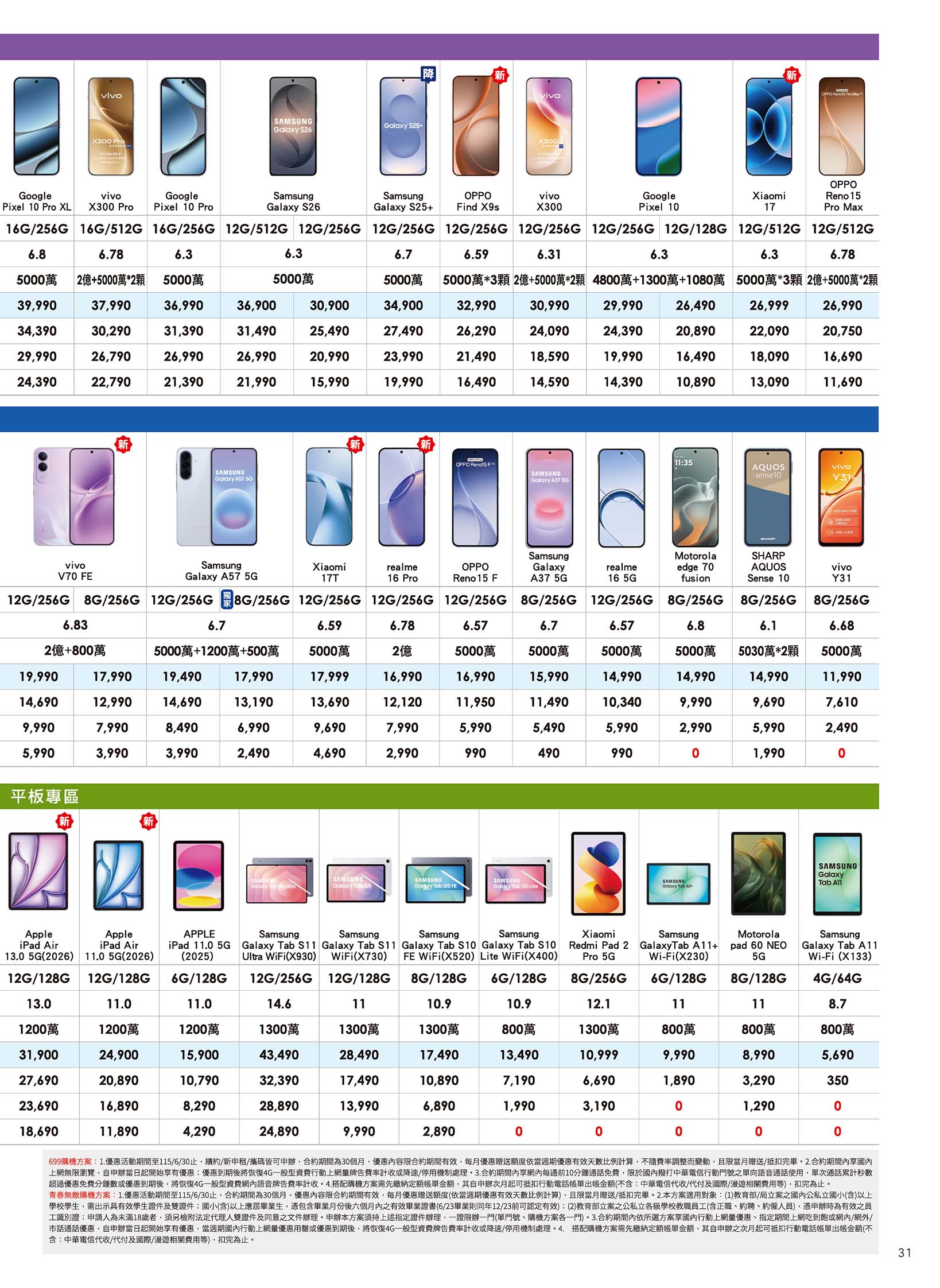 中華電信 DM 第31頁 - 最新優惠資訊