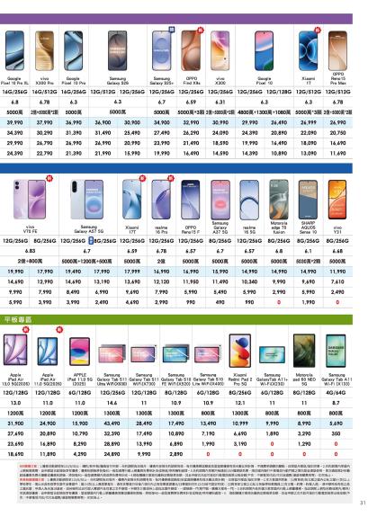 中華電信 DM 第31頁