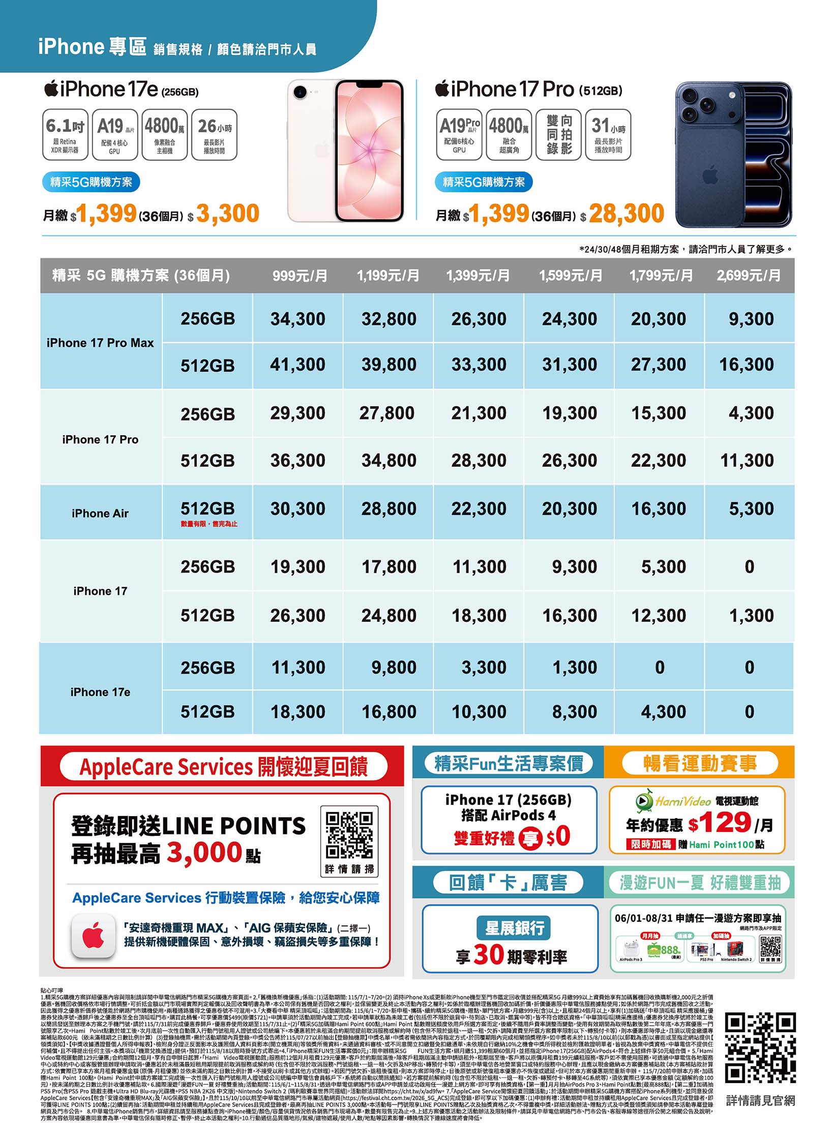 中華電信 DM 第13頁 - 最新優惠資訊
