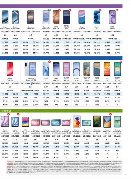 中華電信 DM 第31頁