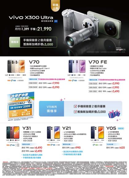 中華電信 DM 第6頁