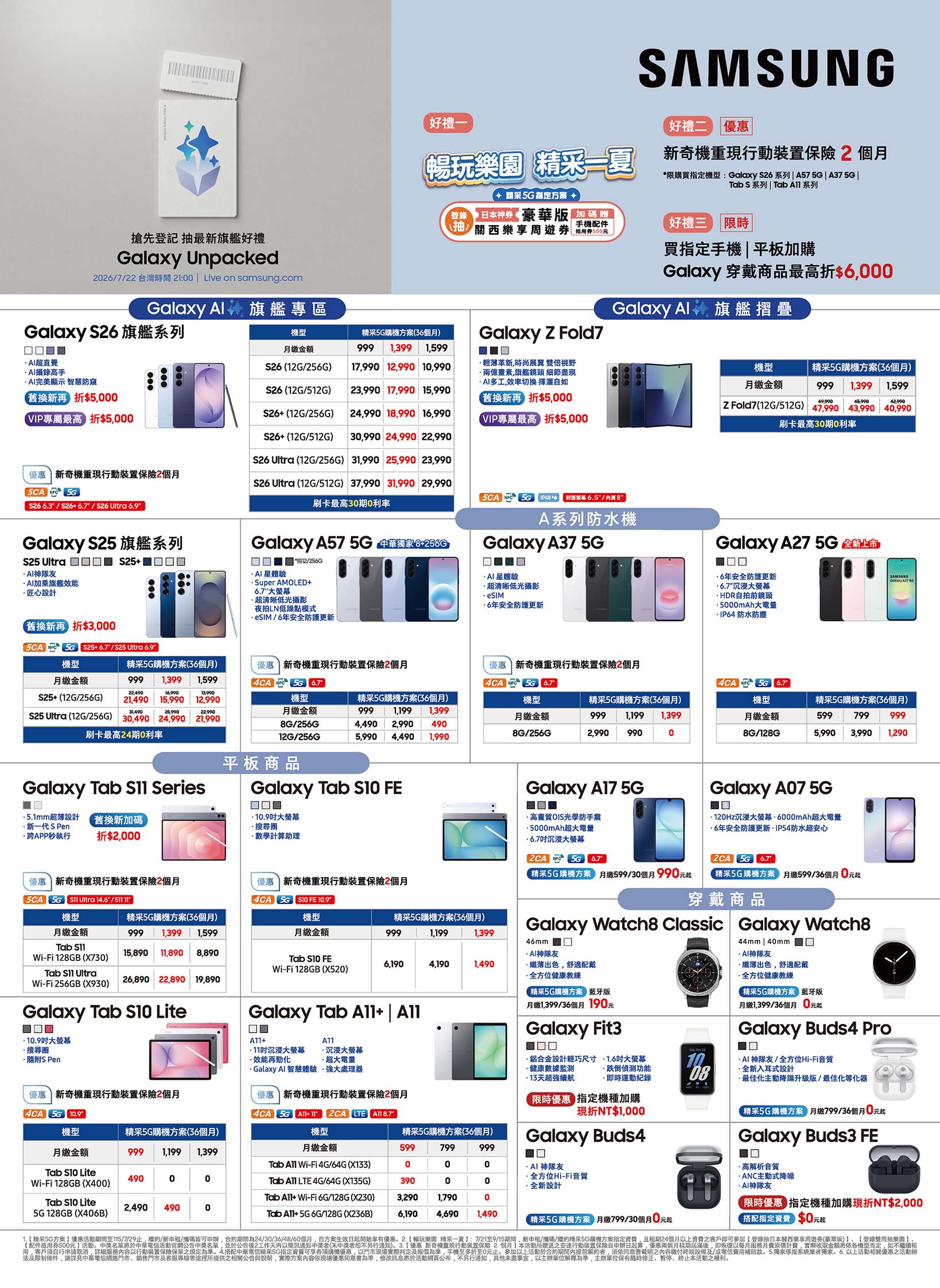 中華電信 DM 第3頁 - 最新優惠資訊